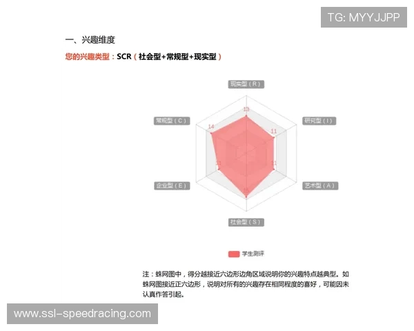 多维度观赛数据个人可查询 自我认知乐趣增强 多维度观赛数据个人可查询 自我认知乐趣增强