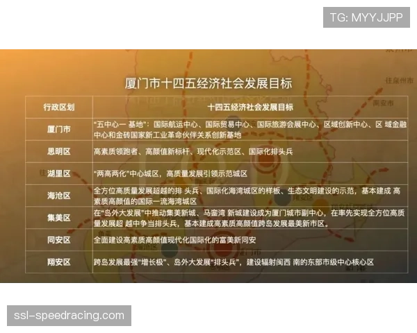 体能训练师专访：揭秘为超级巨星定制“赛季跑动负荷管理计划”的详细流程